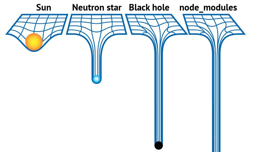 node_modules.jpeg