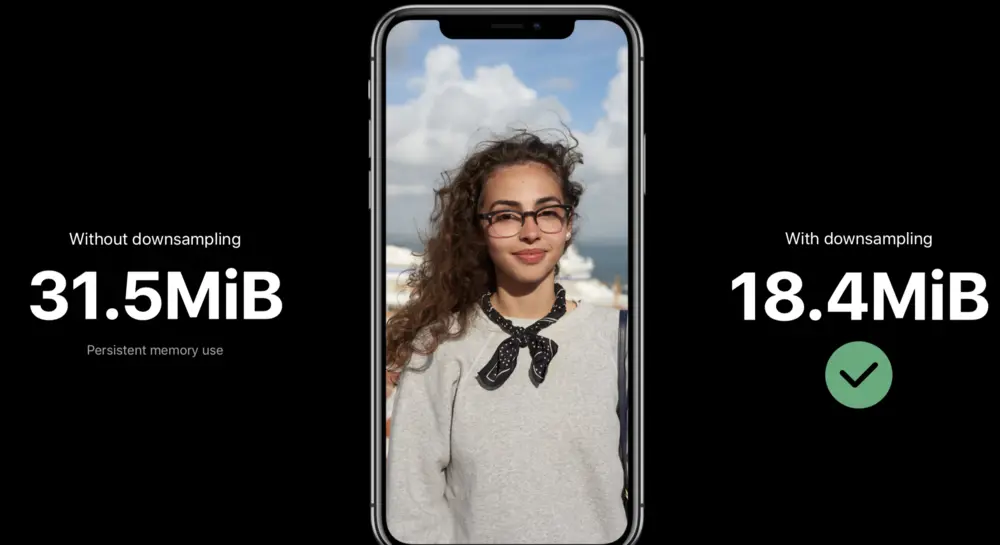 DownSampling内存对比