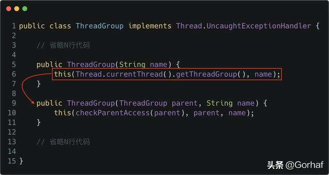 “全栈2019”Java多线程第十三章：线程组ThreadGroup详解