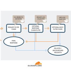 网路冷眼于2019-03-11 01:21发布的图片