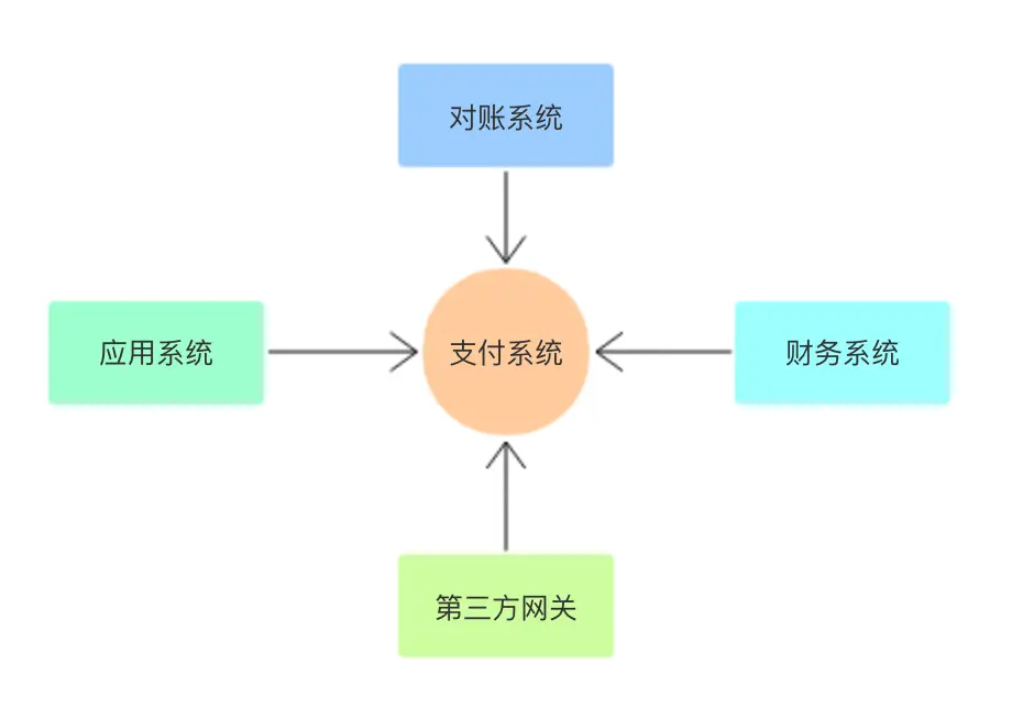 image-20190309111001880