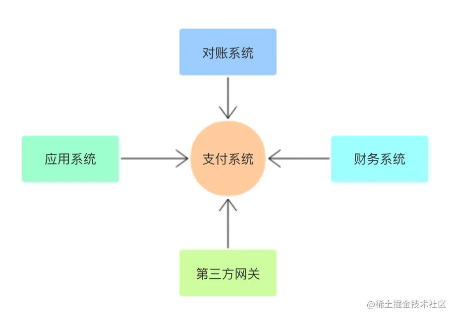 image-20190309111001880
