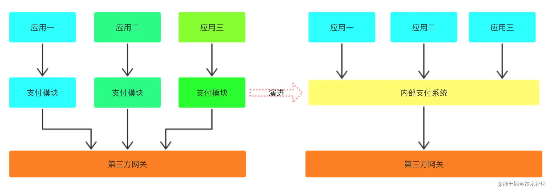 image-20190309104541749