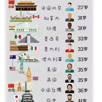 掘金话题小站于2019-03-11 12:10发布的图片