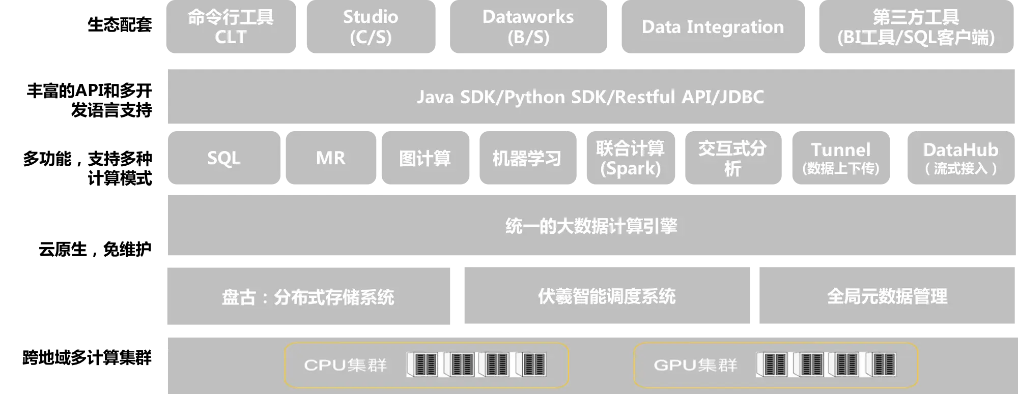 7cd6f183efb026e146cc04a13d40dfb296a9b3e3