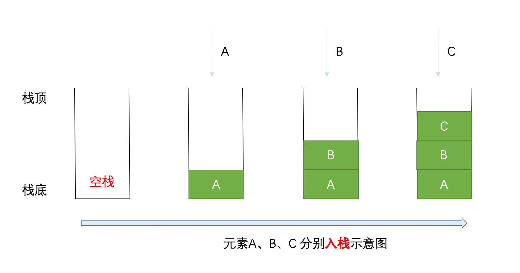image-20190311222134128