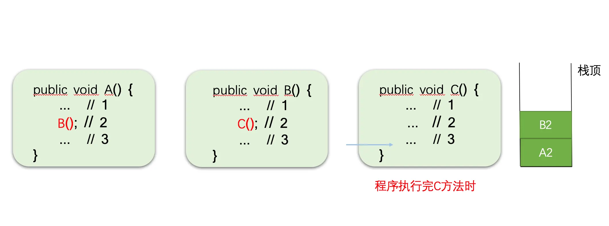 image-20190311233500400