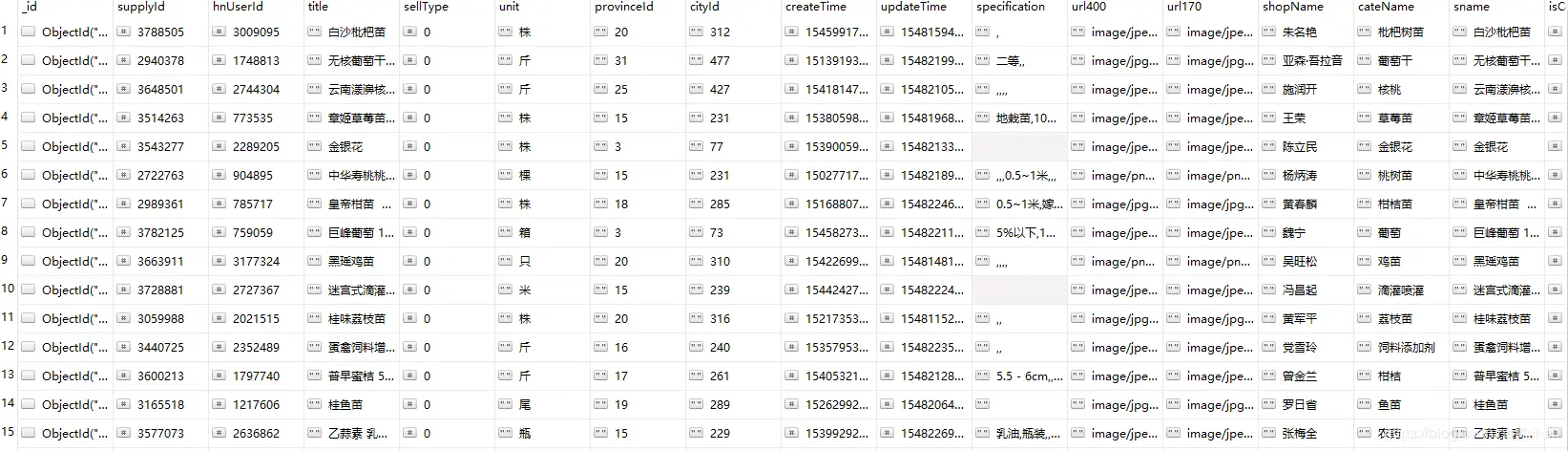 python爬虫入门教程