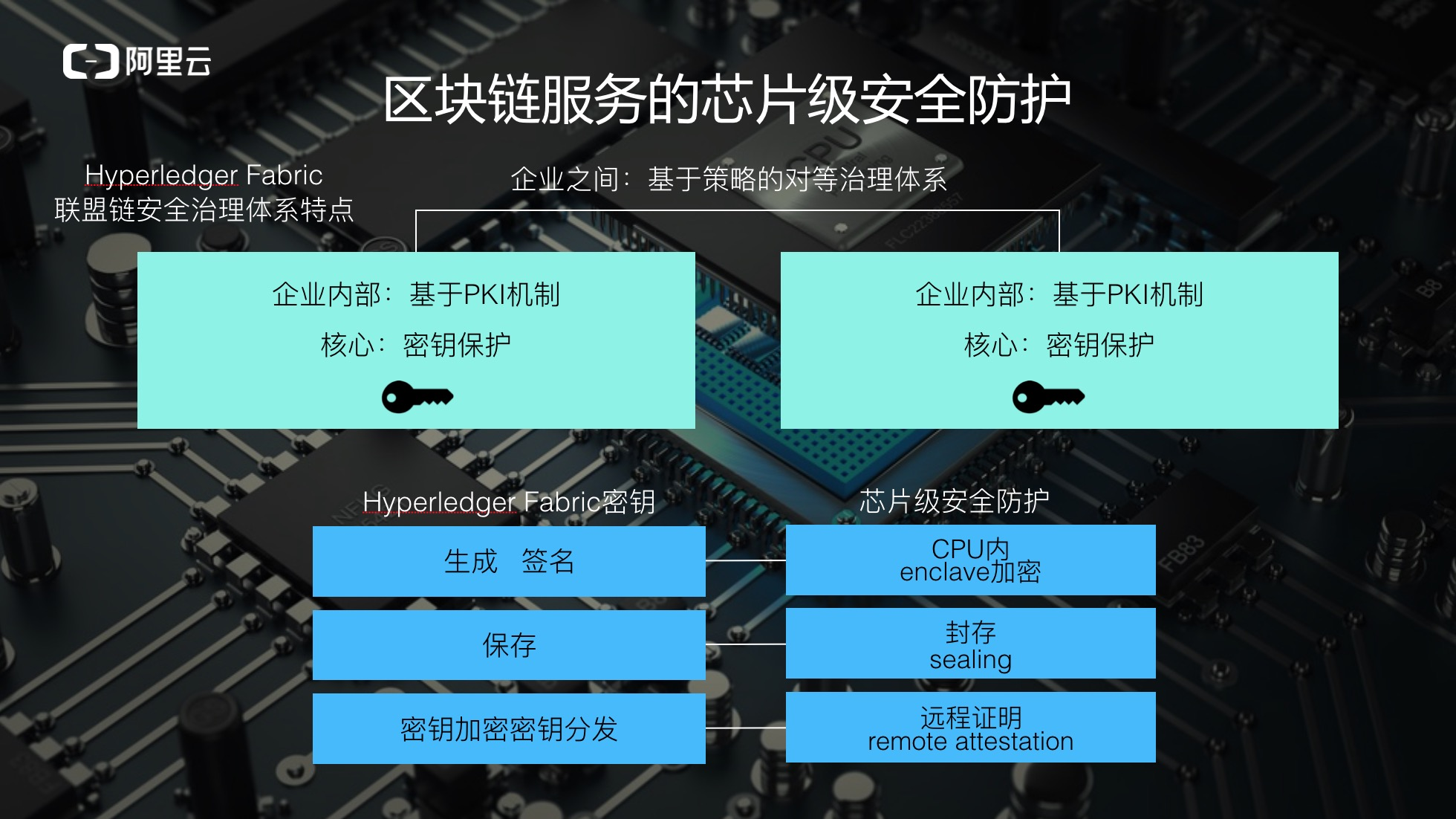 0e4ed40146319d6dcedc75d0669b7b1d2f67411f