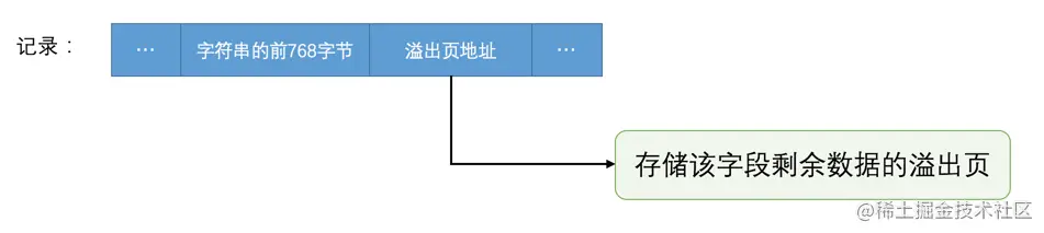 image_1conbskr7apj19ns1d194vs1buo1t.png-35.8kB