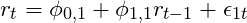 \[r_t = \phi_{0,1} + \phi_{1,1}r_{t-1} + \epsilon_{1t}\]