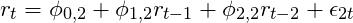 \[r_t = \phi_{0,2} + \phi_{1,2}r_{t-1} + \phi_{2,2}r_{t-2} + \epsilon_{2t}\]