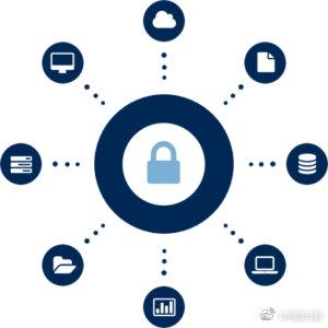 网路冷眼于2019-03-12 13:57发布的图片