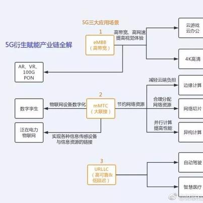 Lawn于2019-03-13 14:09发布的图片