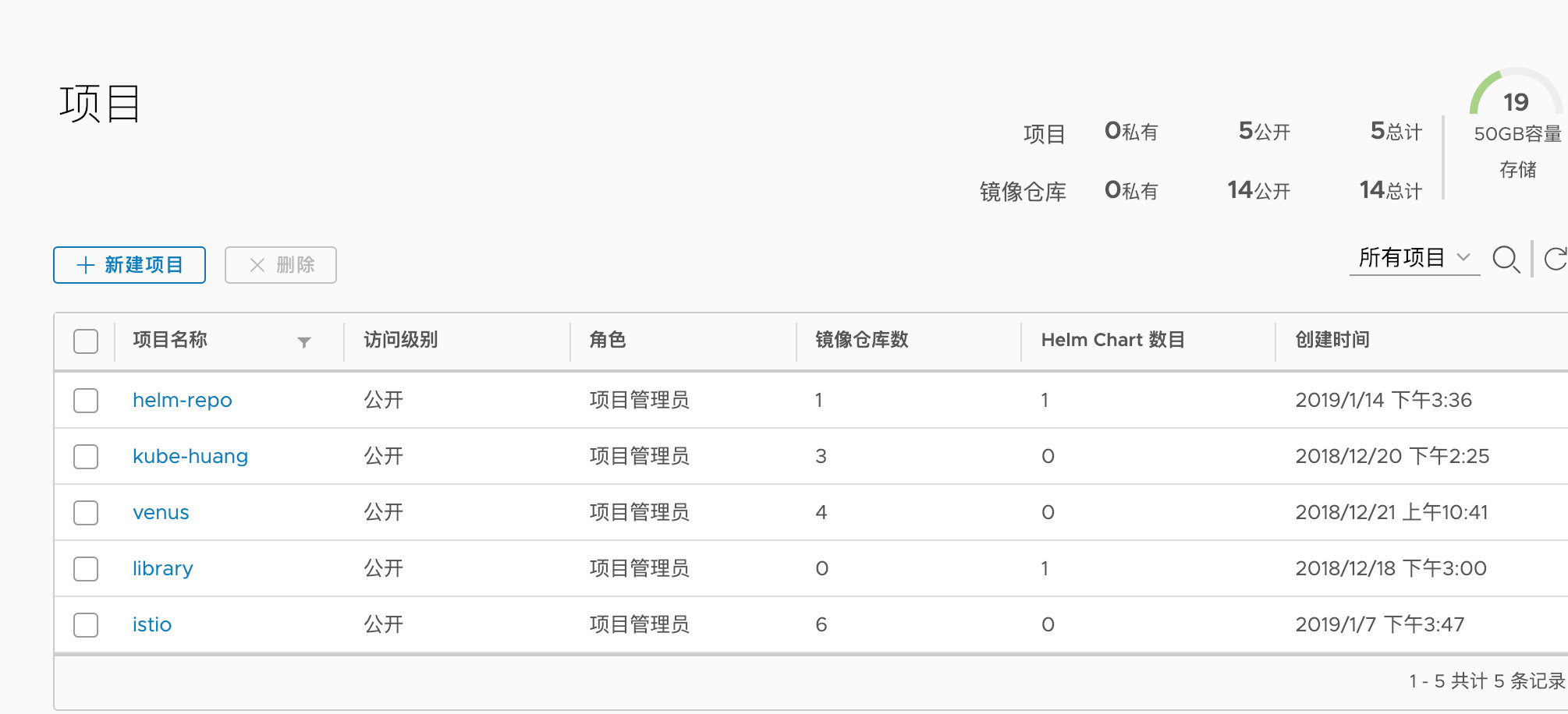 用 Harbor 管理 Helm Charts在 V1.6 版本的 Harbor 中新增加了 Helm Charts 的 - 掘金