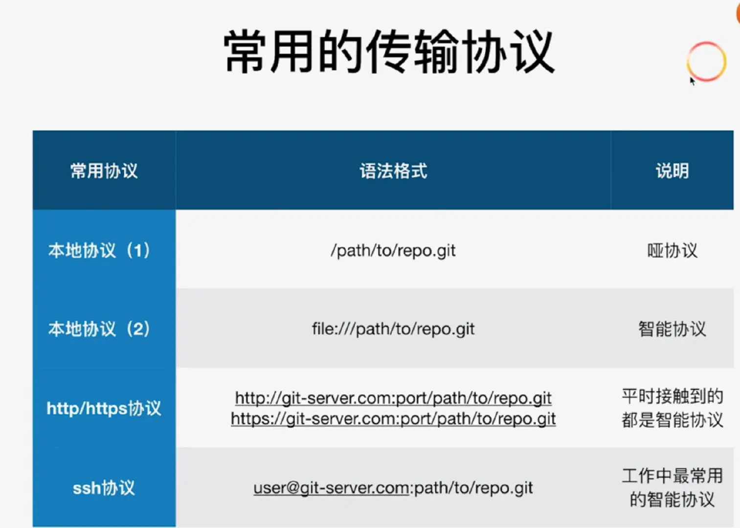 image-20190312164322223