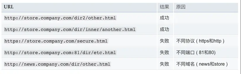 FpTT6Pueo5m-i9vDOfDKDnDF3THM