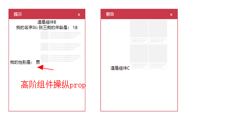 高阶组件操纵prop