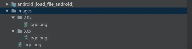 不同分辨率的图