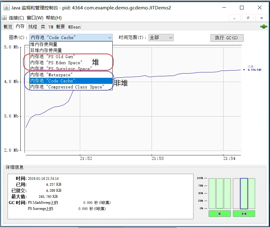 CodeCache内存
