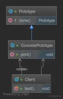 原型模式