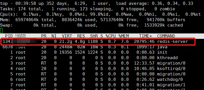 无bgsave的进程状态