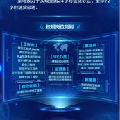Chenyang12238于2019-03-14 20:41发布的图片