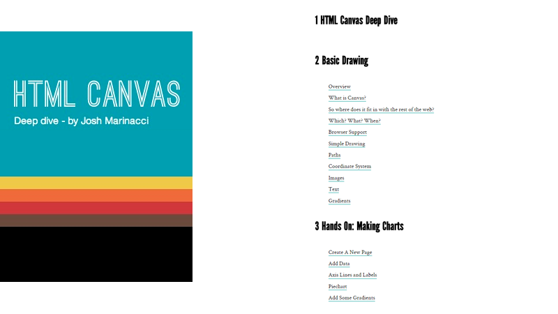 Cover Image: HTML Canvas Deep Dive. A Travelogue