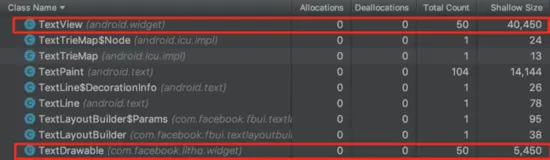 基本功 | Litho的使用及原理剖析