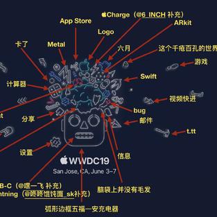 匿名言论搬运工于2019-03-15 14:43发布的图片