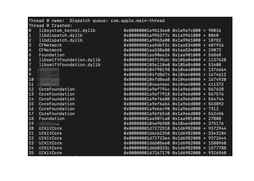 图2 未符号化内容
