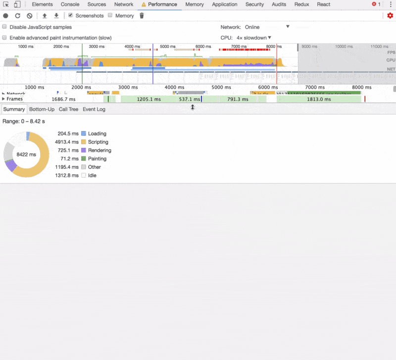 JavaScript运行时性能