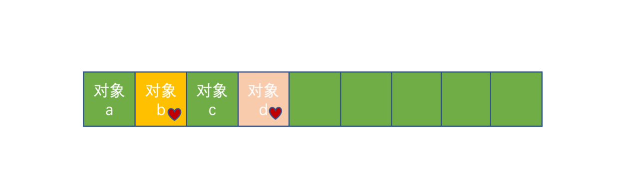 标记过程.png