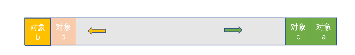 标记整理.png