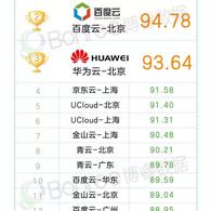 XCaptain于2019-03-15 23:15发布的图片