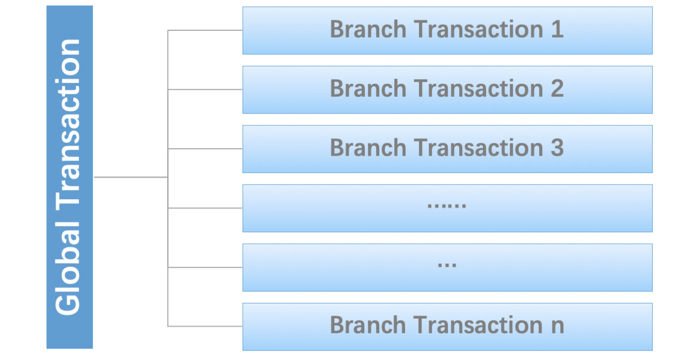 image-20190316133349106
