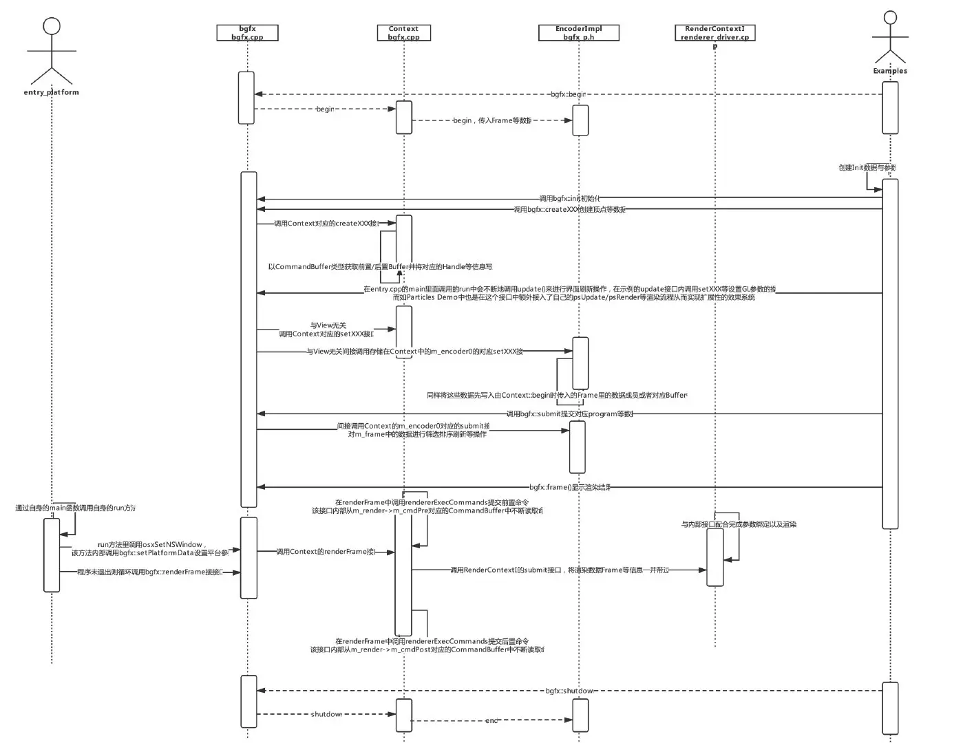 image-20190315202714262