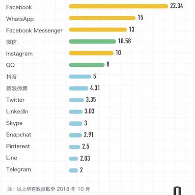 都有米于2019-03-18 08:14发布的图片