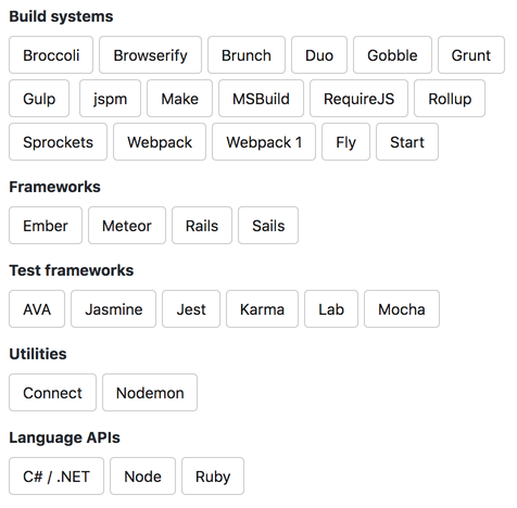 Babel and TypeScript