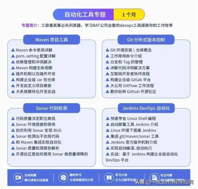 Java后端技术栈，到底如何深入学习？