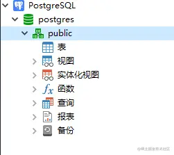 PostgreSQL_View