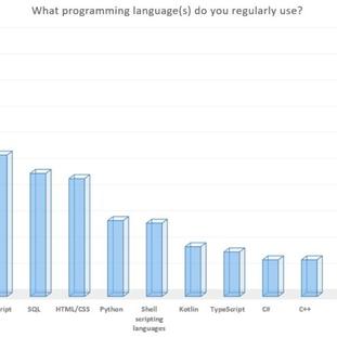 新知识点于2019-03-19 09:16发布的图片