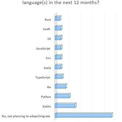 新知识点于2019-03-19 09:16发布的图片