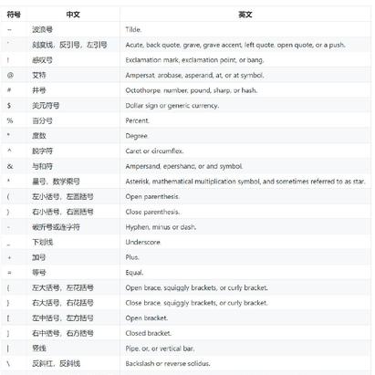 GitHub爱好者于2019-03-19 01:37发布的图片