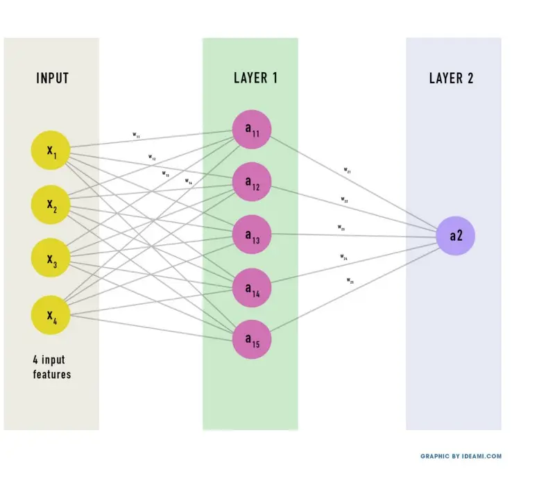 05f31fdc3d7669194e7b274e03b562bbb28789d8
