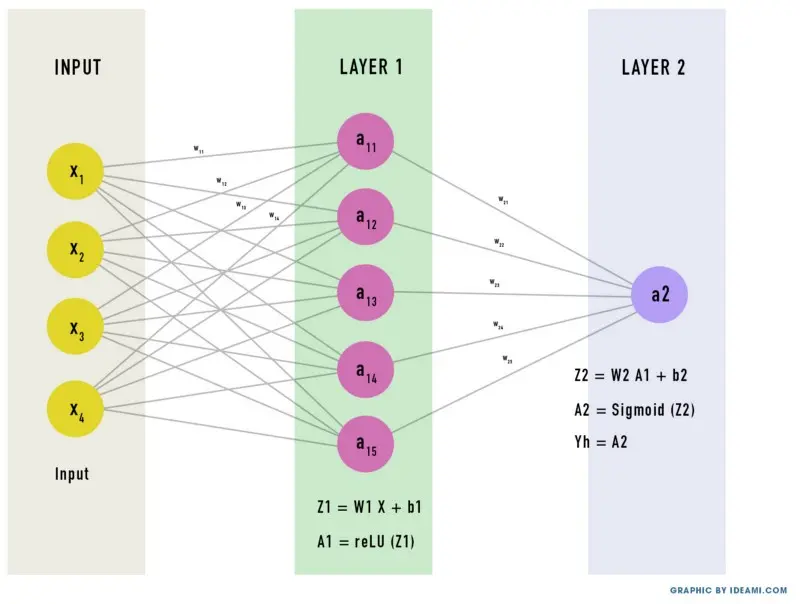 0dd6b52a6ae9300f71ff2d42c69d2f6b3c1cf56a