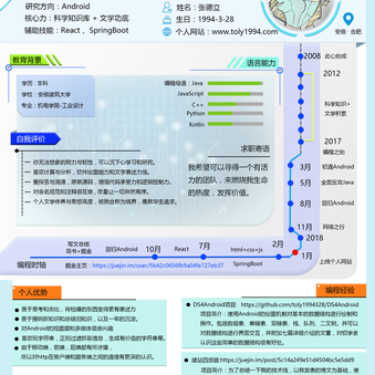 张风捷特烈于2019-03-19 18:57发布的图片