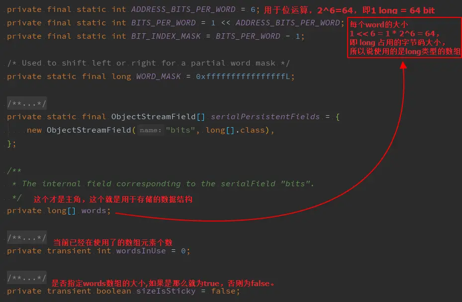 BitSet 成员变量