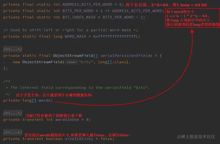 BitSet 成员变量