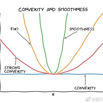 爱可可爱生活于2019-03-02 10:19发布的图片